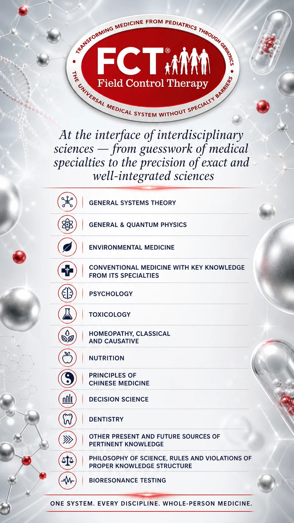 Field Control Therapy – Bio-Energetic Medicine for diseases - yurkovsky 1